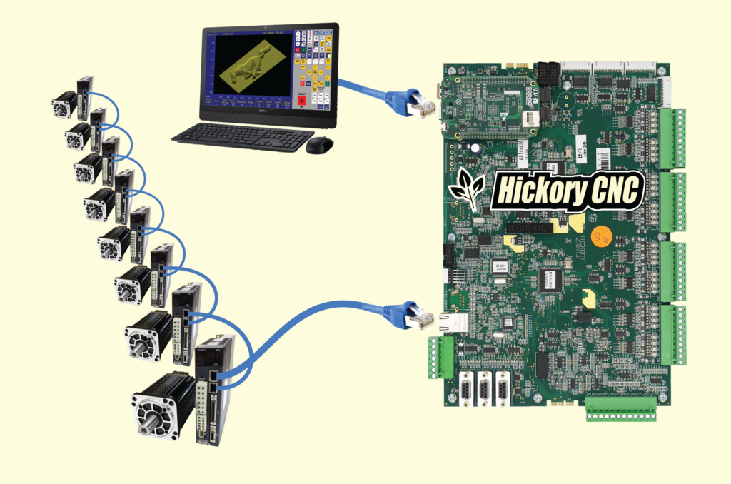 Hickory Board CNC Controller Example