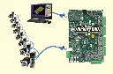 Hickory Board CNC Controller Example